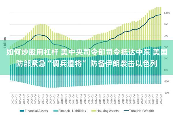 如何炒股用杠杆 美中央司令部司令抵达中东 美国防部紧急“调兵遣将” 防备伊朗袭击以色列