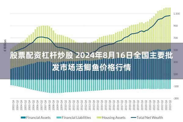 股票配资杠杆炒股 2024年8月16日全国主要批发市场活鲫鱼价格行情