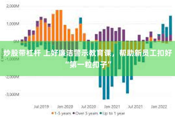 炒股带杠杆 上好廉洁警示教育课，帮助新员工扣好“第一粒扣子”