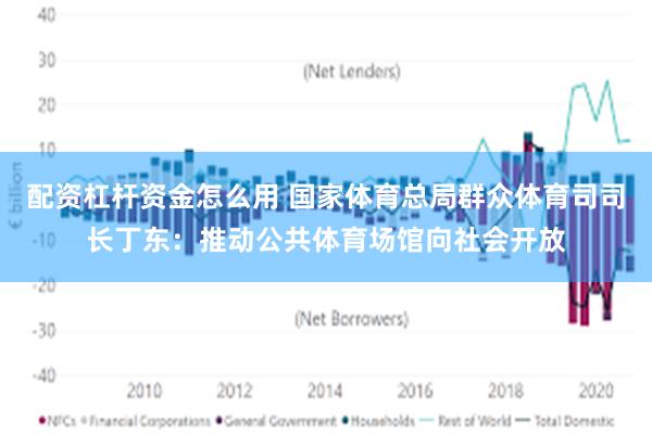 配资杠杆资金怎么用 国家体育总局群众体育司司长丁东：推动公共体育场馆向社会开放