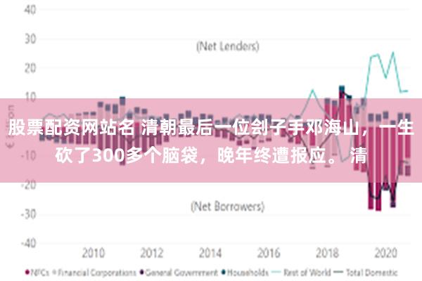 股票配资网站名 清朝最后一位刽子手邓海山，一生砍了300多个脑袋，晚年终遭报应。 清